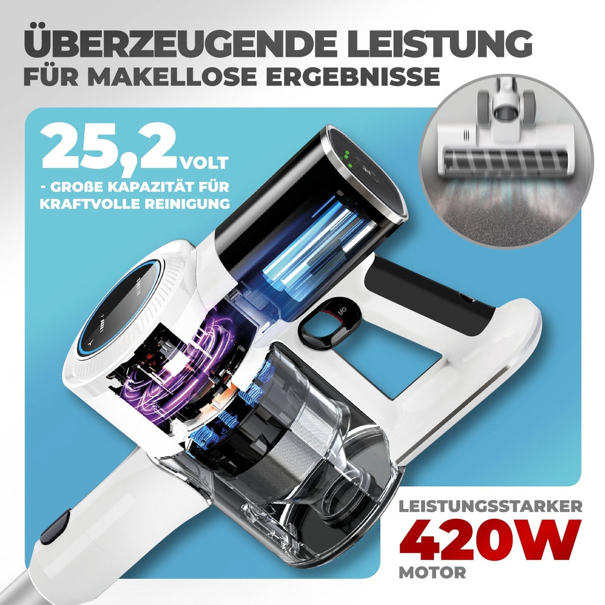 Cordless Vacuum Cleaner | 420W Power with HEPA Filtration
