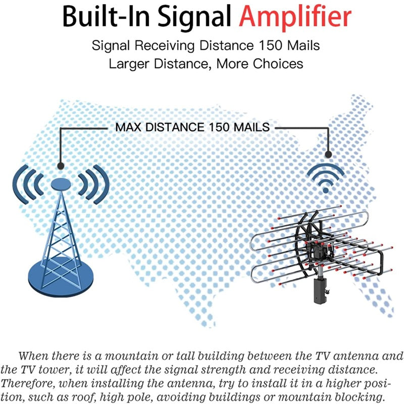 Outdoor HD TV Antenna with Long Range Signal Amplifier