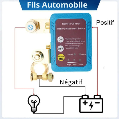 Dependable Vehicle Theft Prevention System