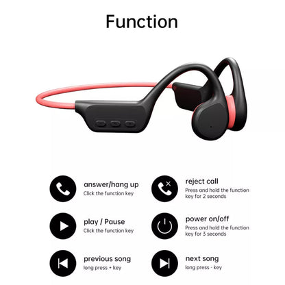 Waterproof Swimming Earphones for Aquatic Activities