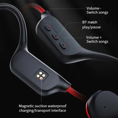 Waterproof Swimming Earphones for Aquatic Activities