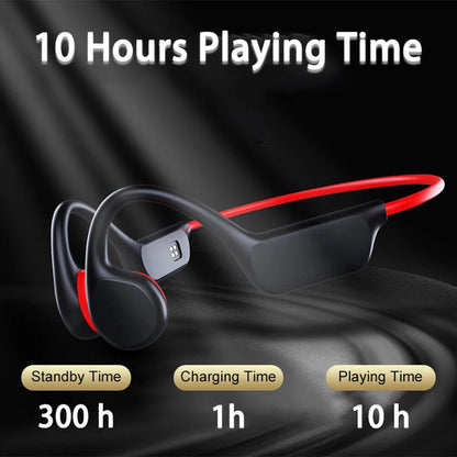 Waterproof Swimming Earphones for Aquatic Activities