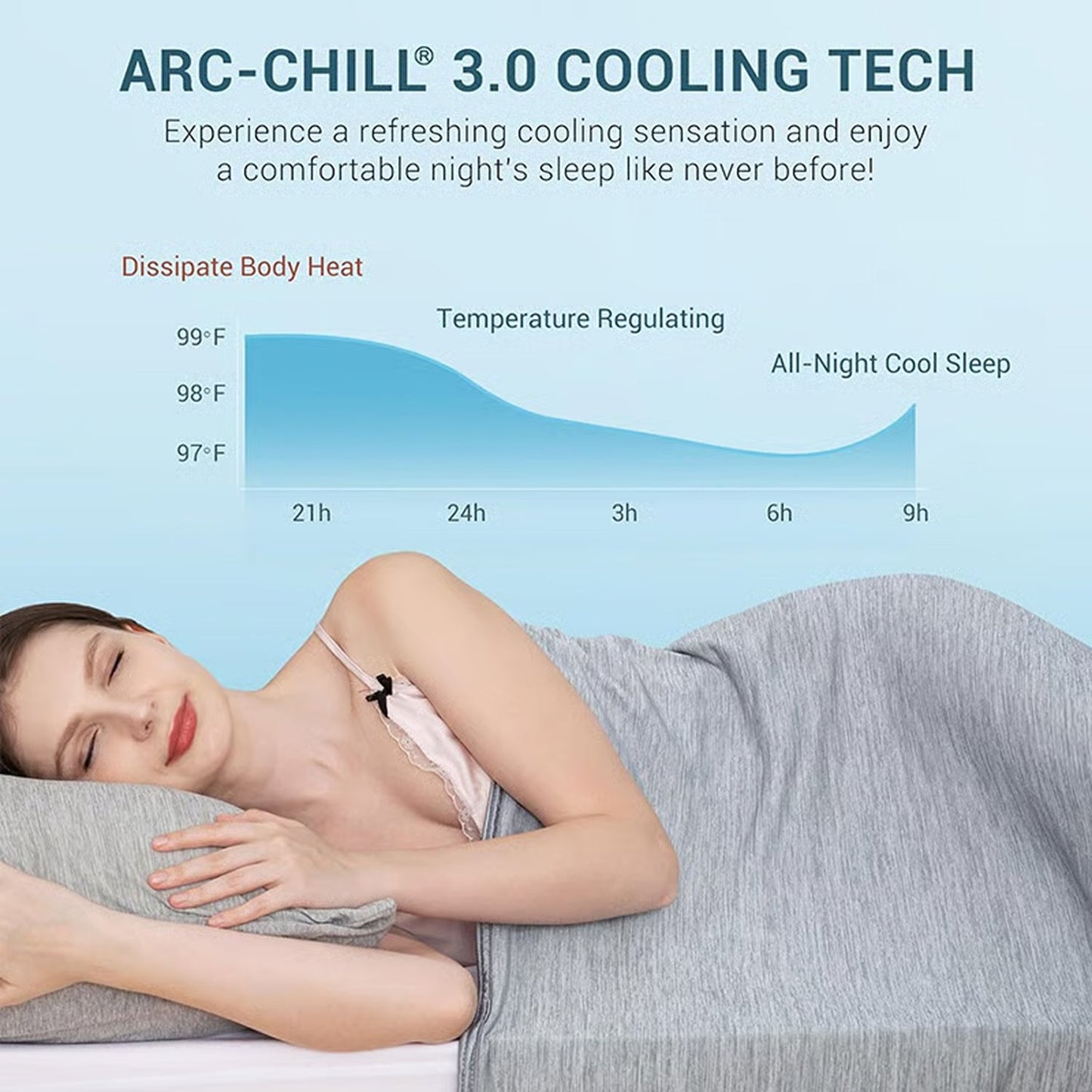 Chill Blanket for Comfortable Sleep