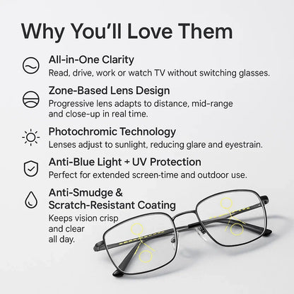 Versatile Vision Glasses with Glare Reduction Technology