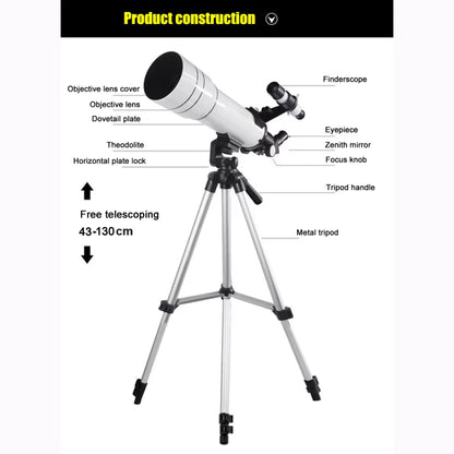 Space Telescope for Astronomy Exploration