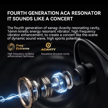 Bone Conduction Headphones for Clear Sound