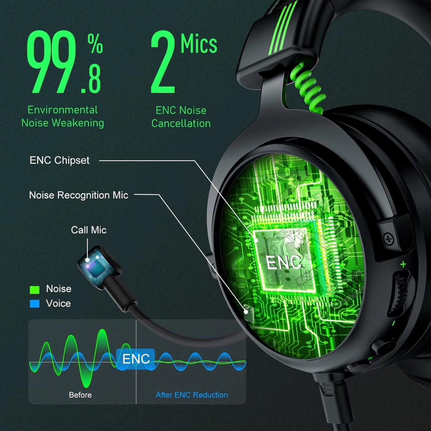 PC Gaming Headset Featuring 7.1 Surround Sound Audio