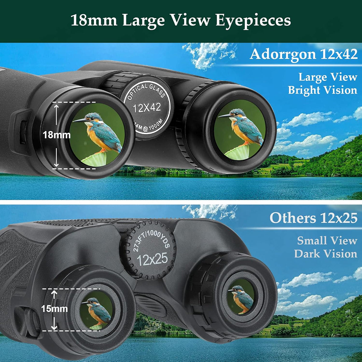 Bird Watching Binoculars by AvidiLens
