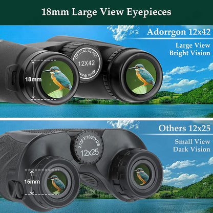 Bird Watching Binoculars by AvidiLens
