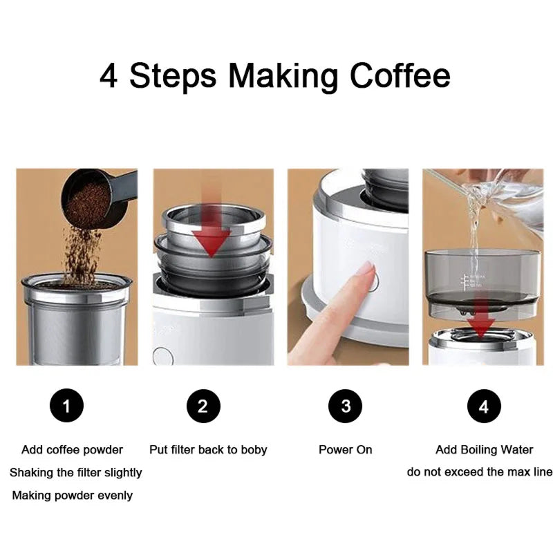 Drying Solution for Art and Craft Projects