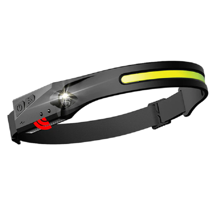 Portable Rechargeable Headlight