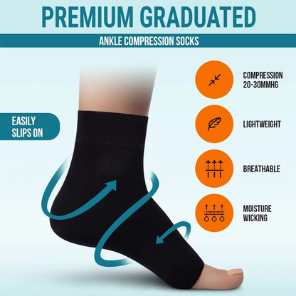 Quick Relief for Foot Pain and Swelling - StrideEase