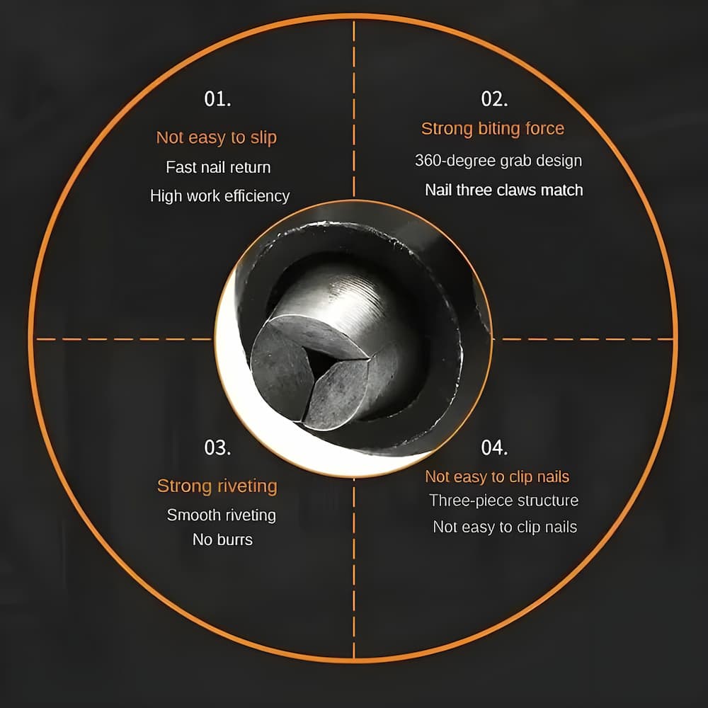 Transform Your Drill into a Powerful Riveting Tool