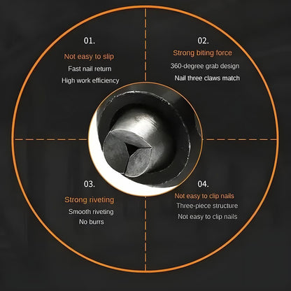 Transform Your Drill into a Powerful Riveting Tool