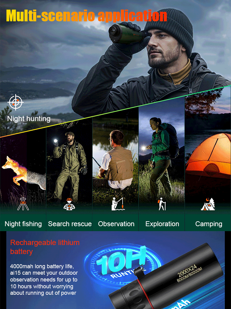 Nighttime Vision Pro: High Definition Thermal Imaging Tool
