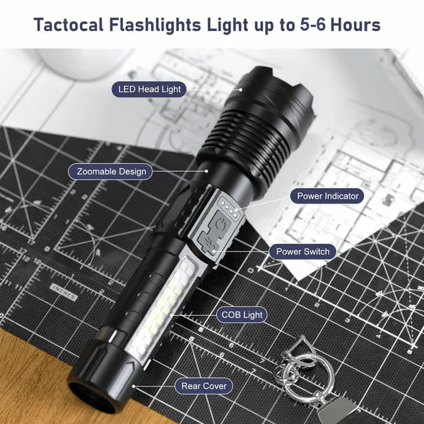 High-Performance LED Flashlight with COB Work Light