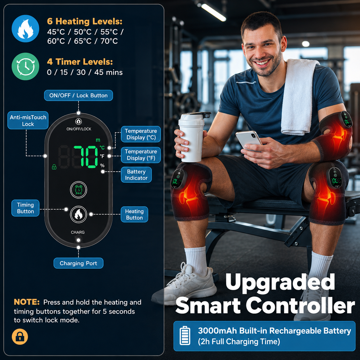 Cordless Heating Pad for Knees – 3-in-1 Design with Temperature Control