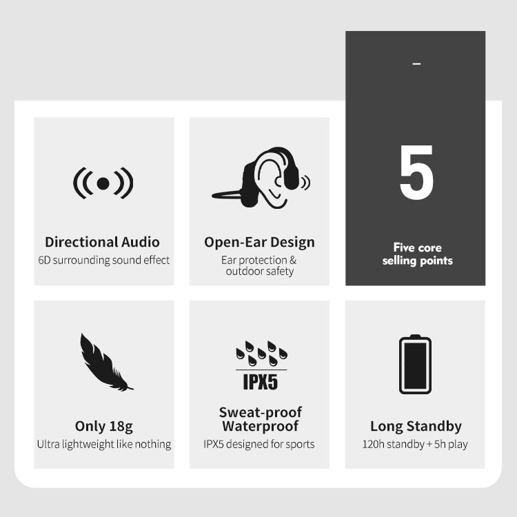 Bone Conduction Sports Headphones – Wireless and Waterproof Audio Gear