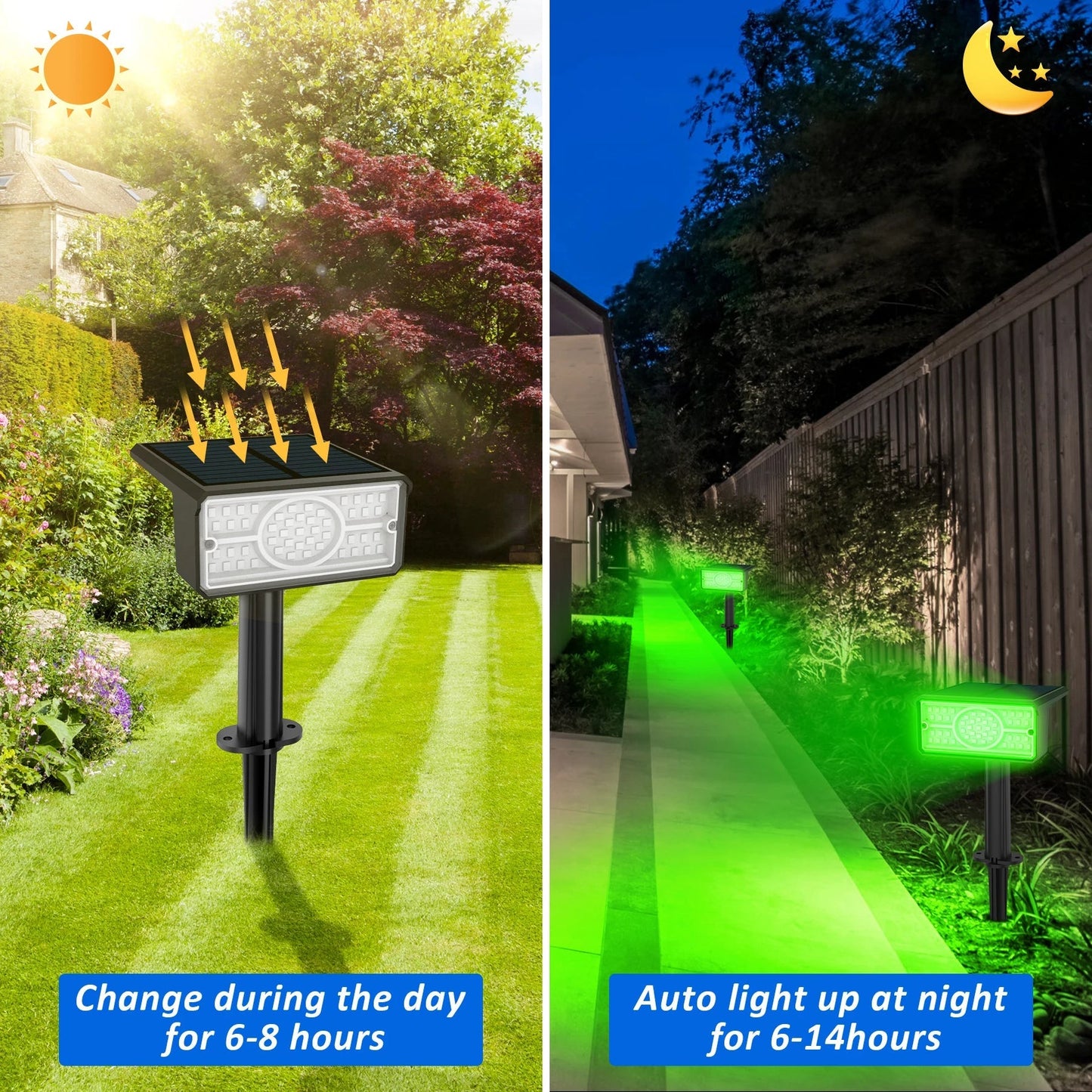 Solar LED Garden Spotlight | Waterproof IP65 | 3000K/6000K/Blue/Green Outdoor Lighting