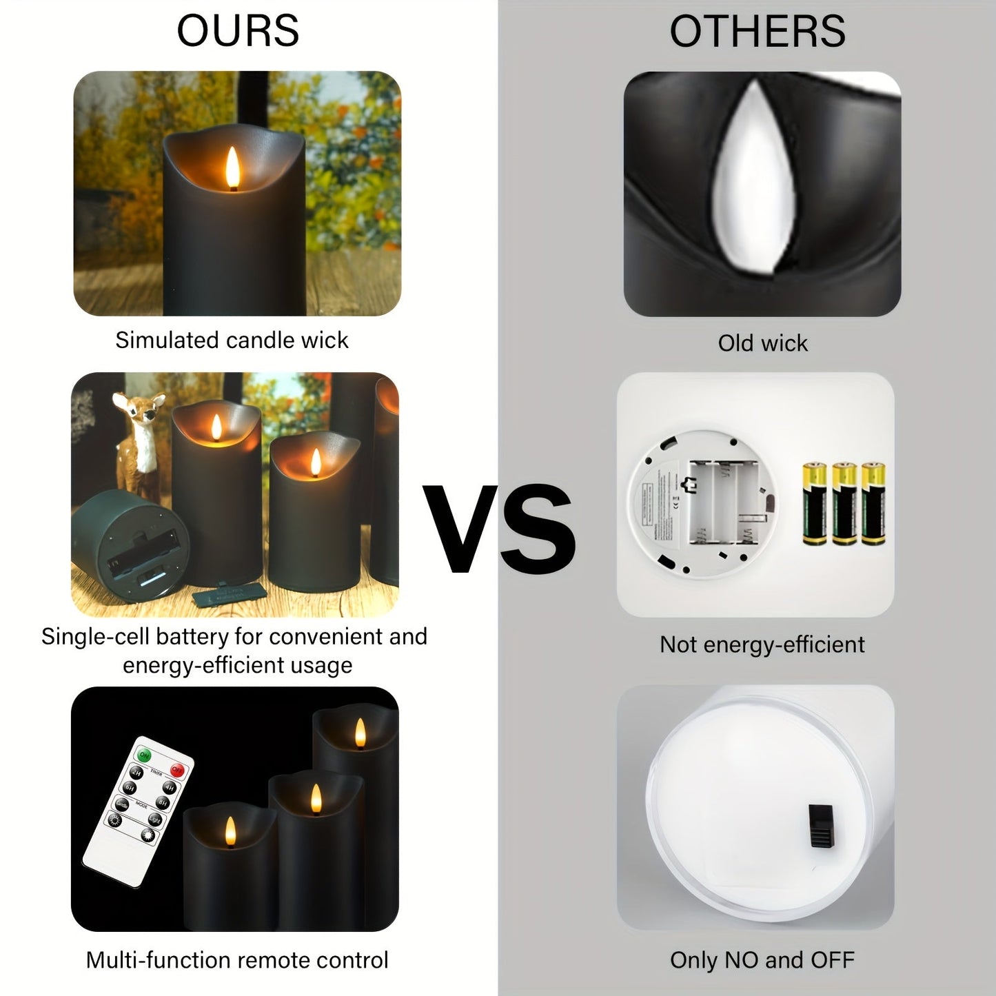 Set of 9 Flameless LED Candles with Remote and Glittery Finish
