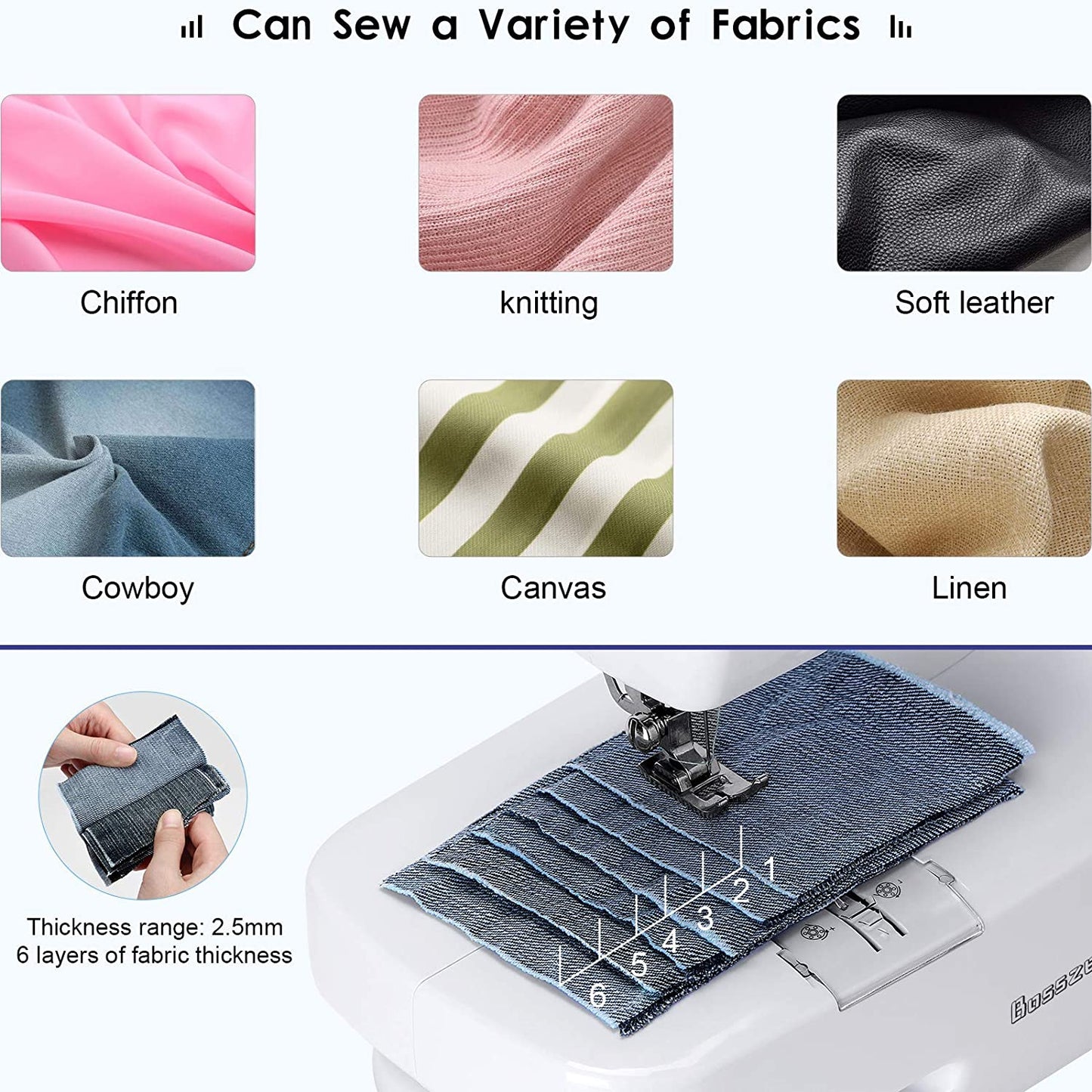 Portable Sewing Kit for Beginners – Fast and Easy Stitching Anywhere
