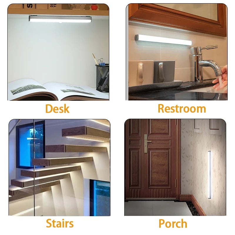 LumiSense – Motion Activated LED Light for Home & Closet