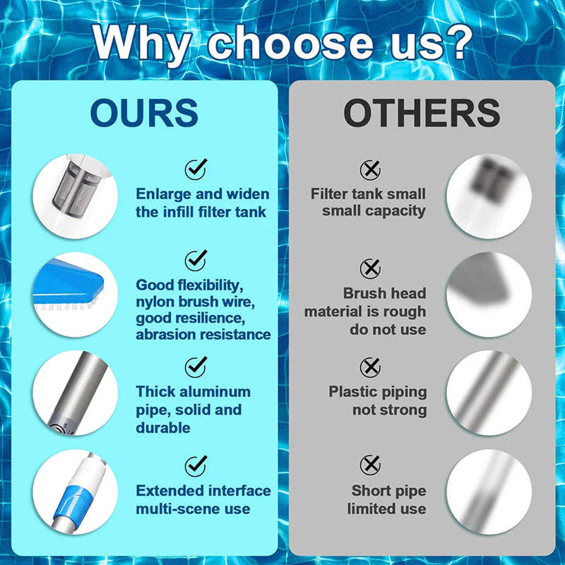 Cordless Pool Vacuum Cleaner for UK Swimming Pools