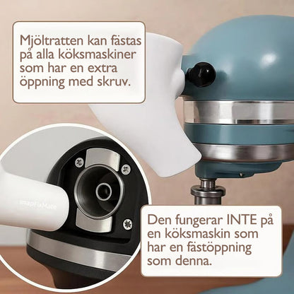 Leak-Proof Pouring Solution – Always Perfect