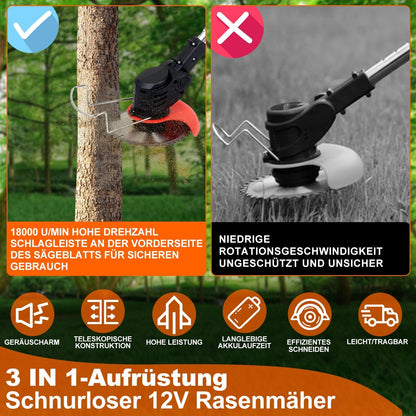 21V Cordless Lawn Edger 8000 RPM