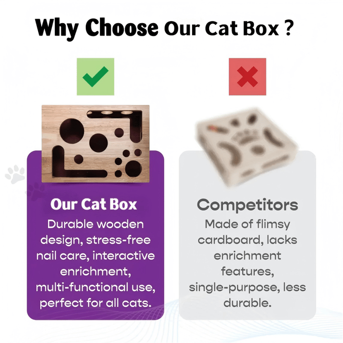 Engaging Cat Puzzle Toy | Interactive Treat Dispenser