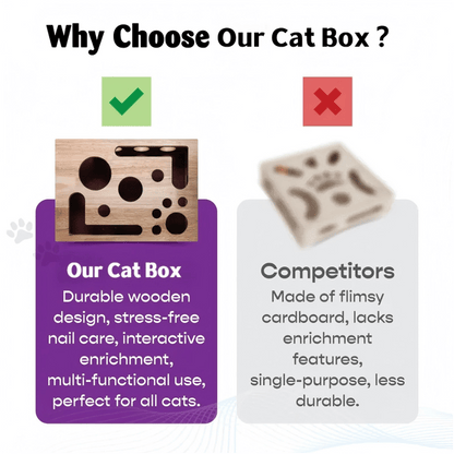 Engaging Cat Puzzle Toy | Interactive Treat Dispenser