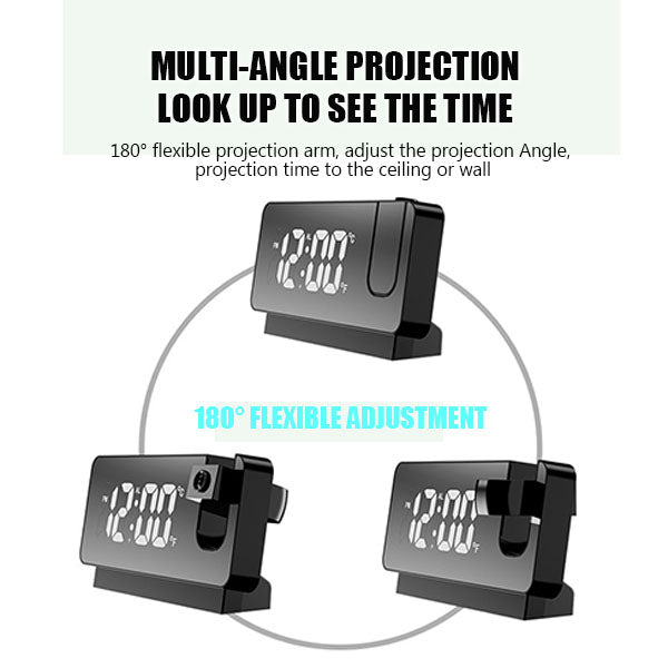 Instant Clear Time Projection Anywhere – GlowTime