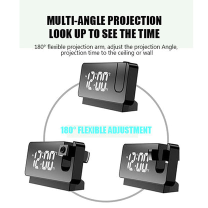 Instant Clear Time Projection Anywhere – GlowTime