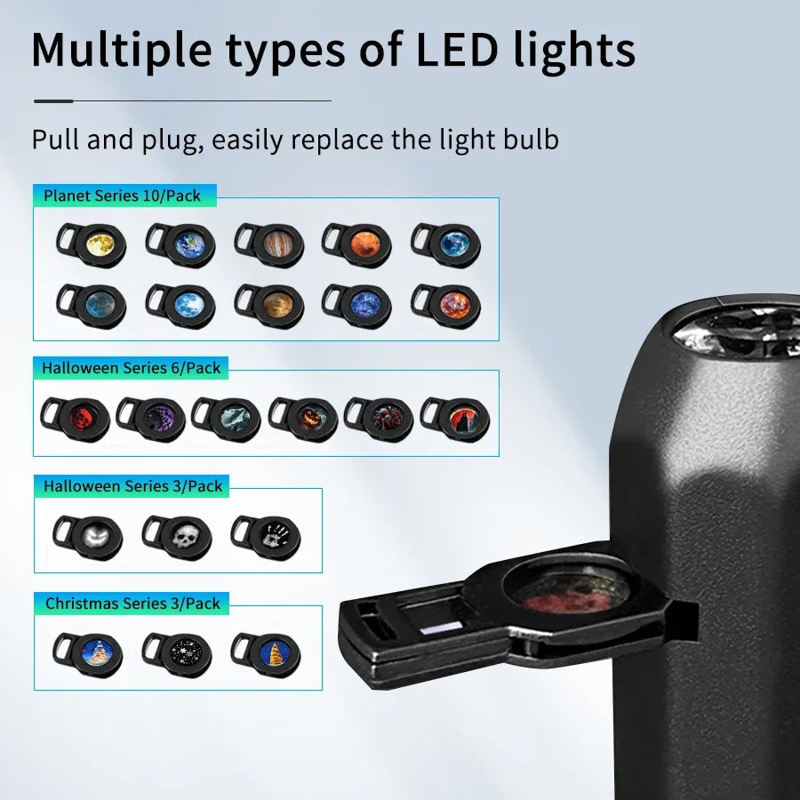 Star Projector Lamp with USB 5V Ceiling Mount | Replaceable Light Strips | Planet and Christmas Designs