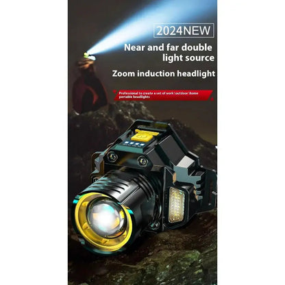 Rechargeable LED Headlamp with Zoom Focus and USB-C Connection