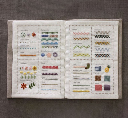 Embroidery Mastery Made Easy – From Beginner to Expert Fast