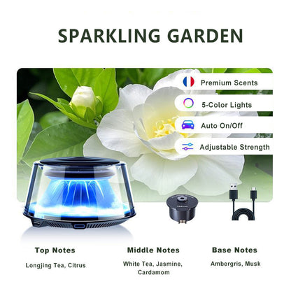 Car Odor Eliminator for Weeks of Freshness – Winter Breeze