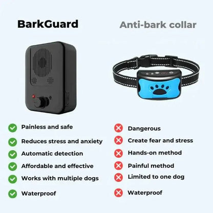 Anti-Barking Device for Dogs - Bark Control System