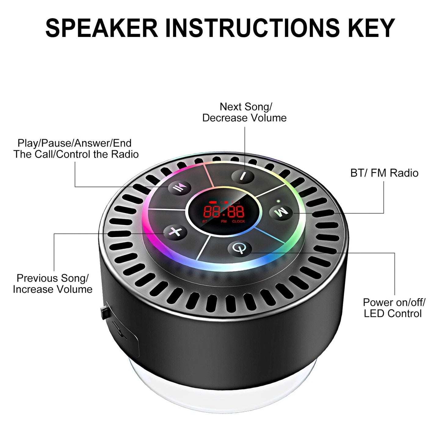 Waterproof Bluetooth Shower Speaker IPX7 for Outdoor Use