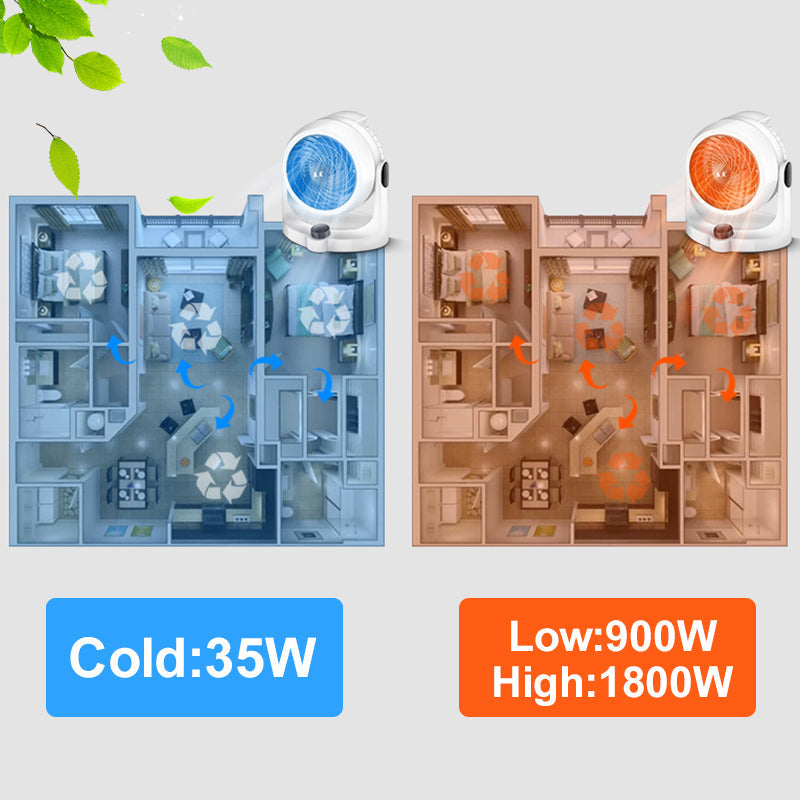 Year-Round Ideal Temperature Control with Silent Operation