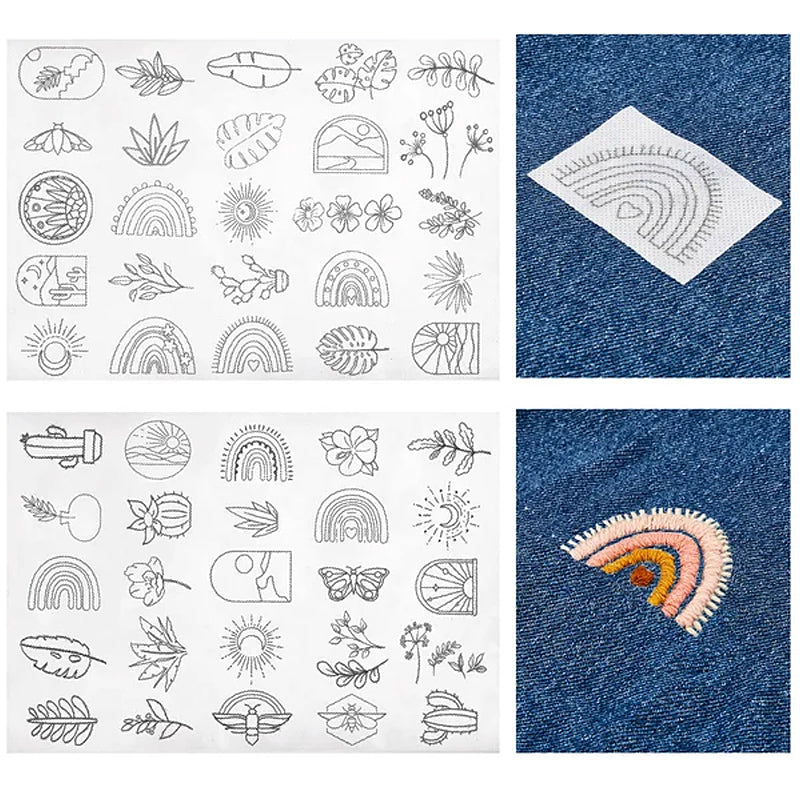 Instantly Transform Apparel with Stunning Custom Embroidery