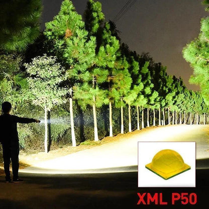 Rechargeable LED Flashlight with Zoom – High Lumen Output