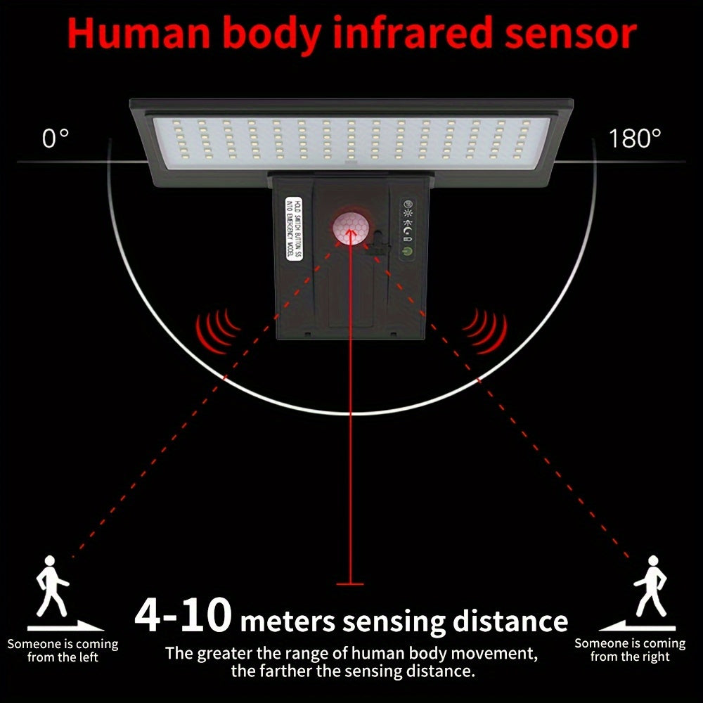 Automatic Outdoor Lighting for Energy Savings – SolaraGlow