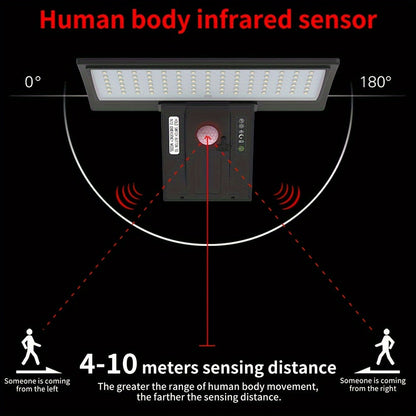 Automatic Outdoor Lighting for Energy Savings – SolaraGlow