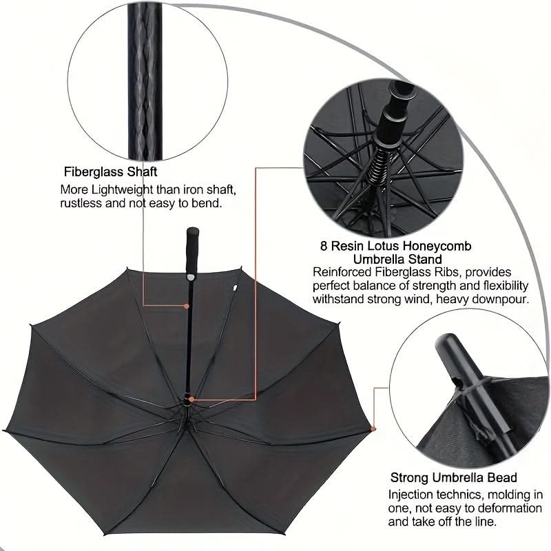 Extra Large Golf Umbrella for Storm Protection