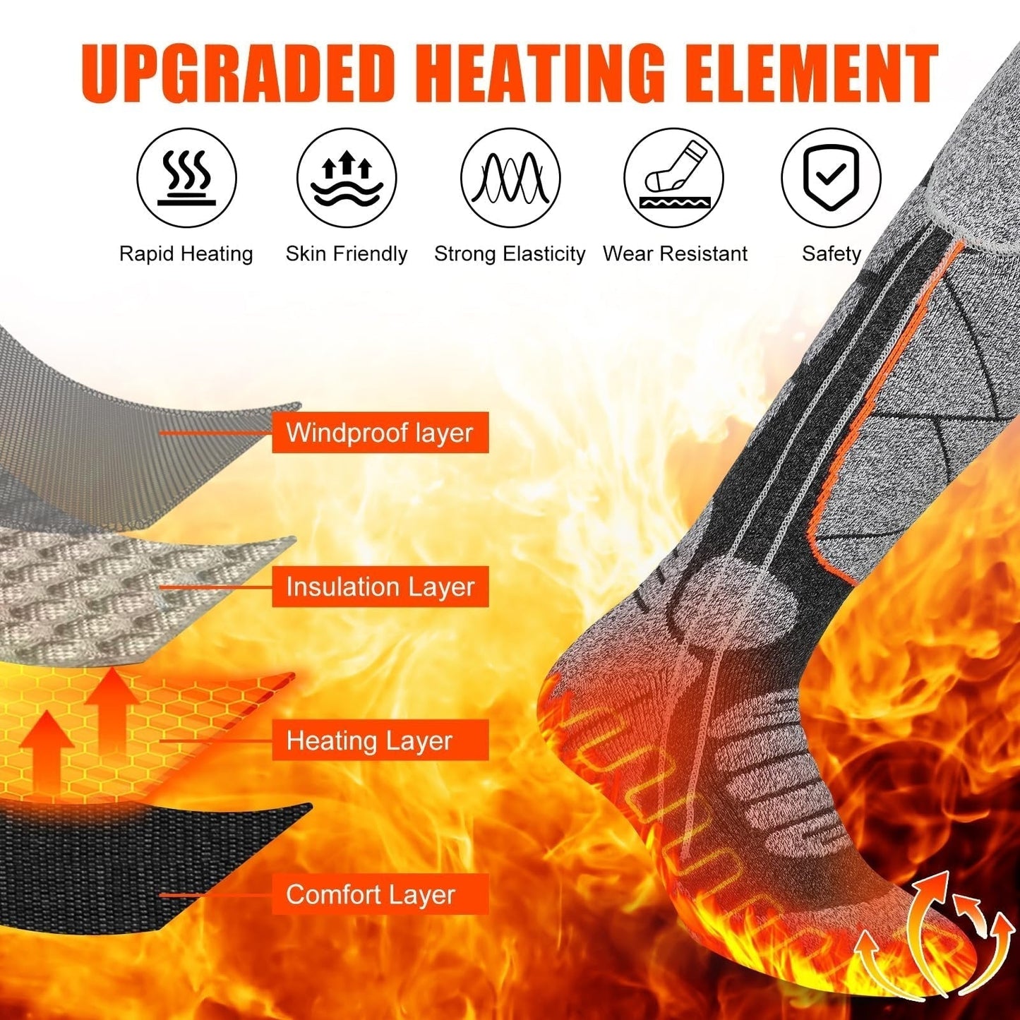 Instant Foot Warmth for Up to 9 Hours – FrostGuard