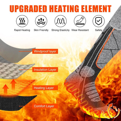 Instant Foot Warmth for Up to 9 Hours – FrostGuard