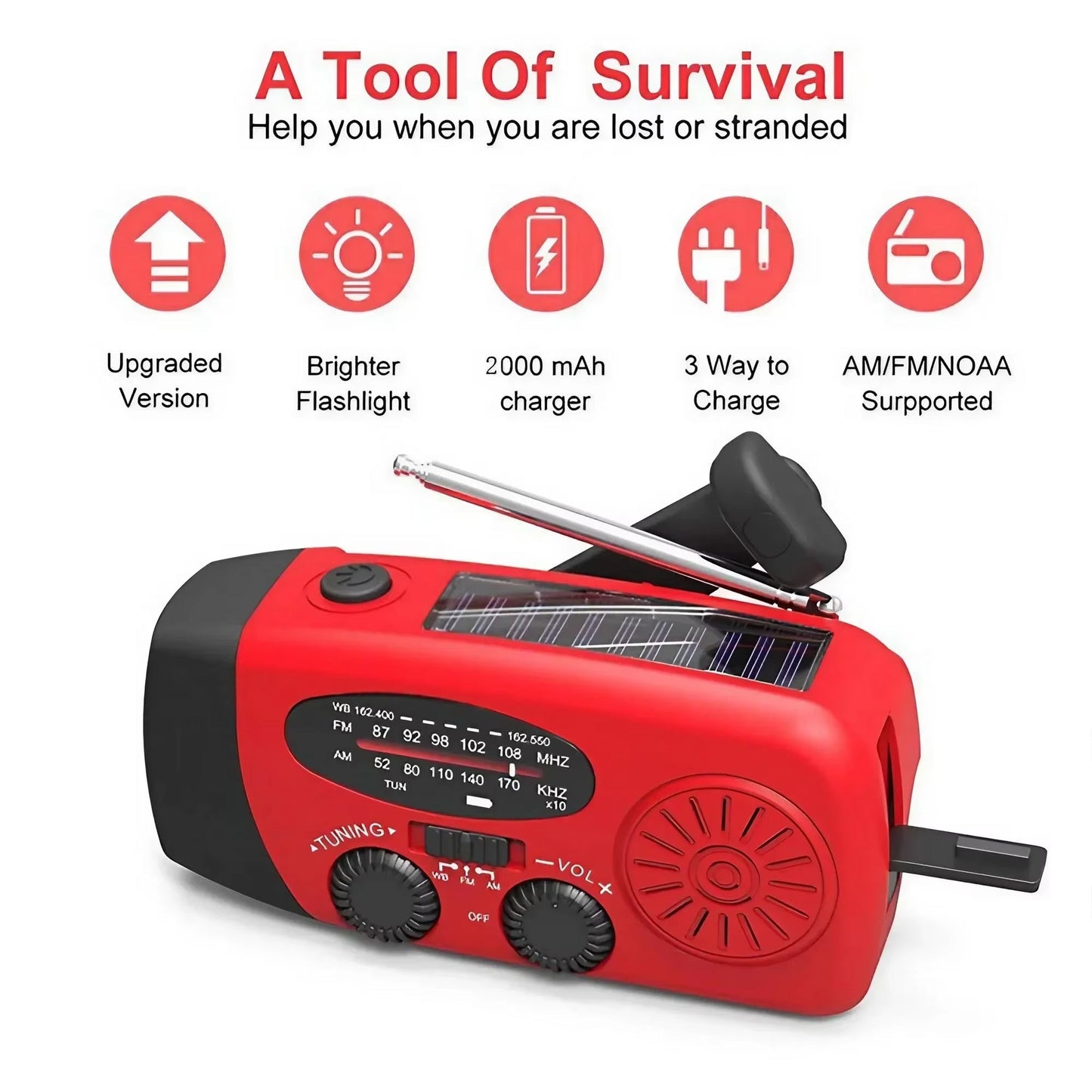 Portable Emergency Radio for Disaster Preparedness