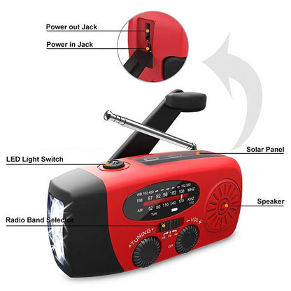 Portable Emergency Radio for Disaster Preparedness