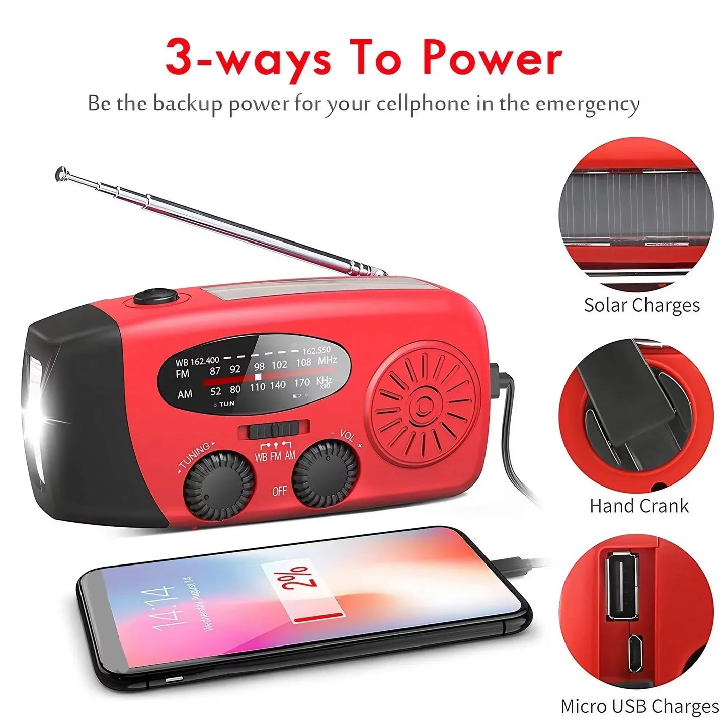 Portable Emergency Radio for Disaster Preparedness